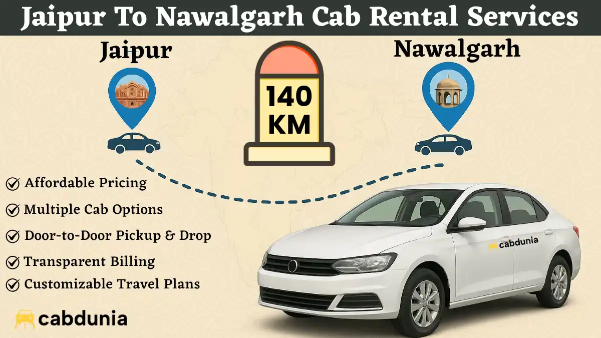 rent a cab from Jaipur to Nawalgarh